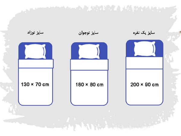 ابعاد استاندارد ملحفه